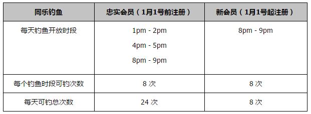 在今天凌晨进行的意大利杯1/8决赛，国米队长劳塔罗在第99分钟受伤离场，当时他捂住自己的腹股沟显得很疼痛。